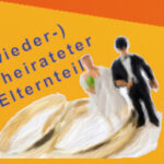 eigene Unterhaltsansprüche des verheirateten Elternteils bei Feststellung der Leistungsfähigkeit und Pfändung